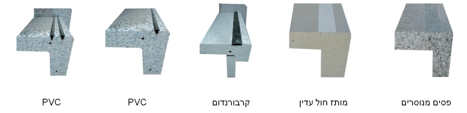 פסי אנטי-החלקה למדרגות טרצו